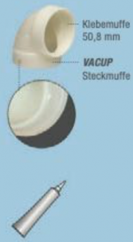FAWAS VacUp ABS  Sicherheitsknie